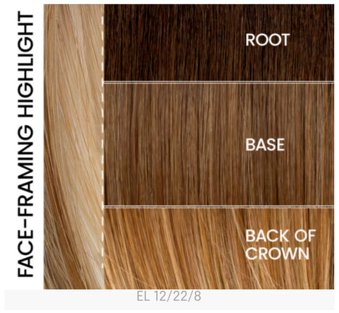 Hot Buy - TressAllure - Beach Wave Magic