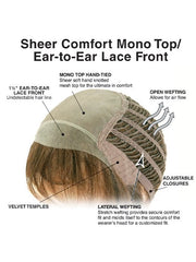 Open Box - TressAllure - Undercut Bob