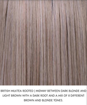 Hot Buy - Belle Tress - Lux Collection - Fendi V