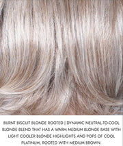 Hot Buy - Belle Tress - Lux Collection - Fendi V